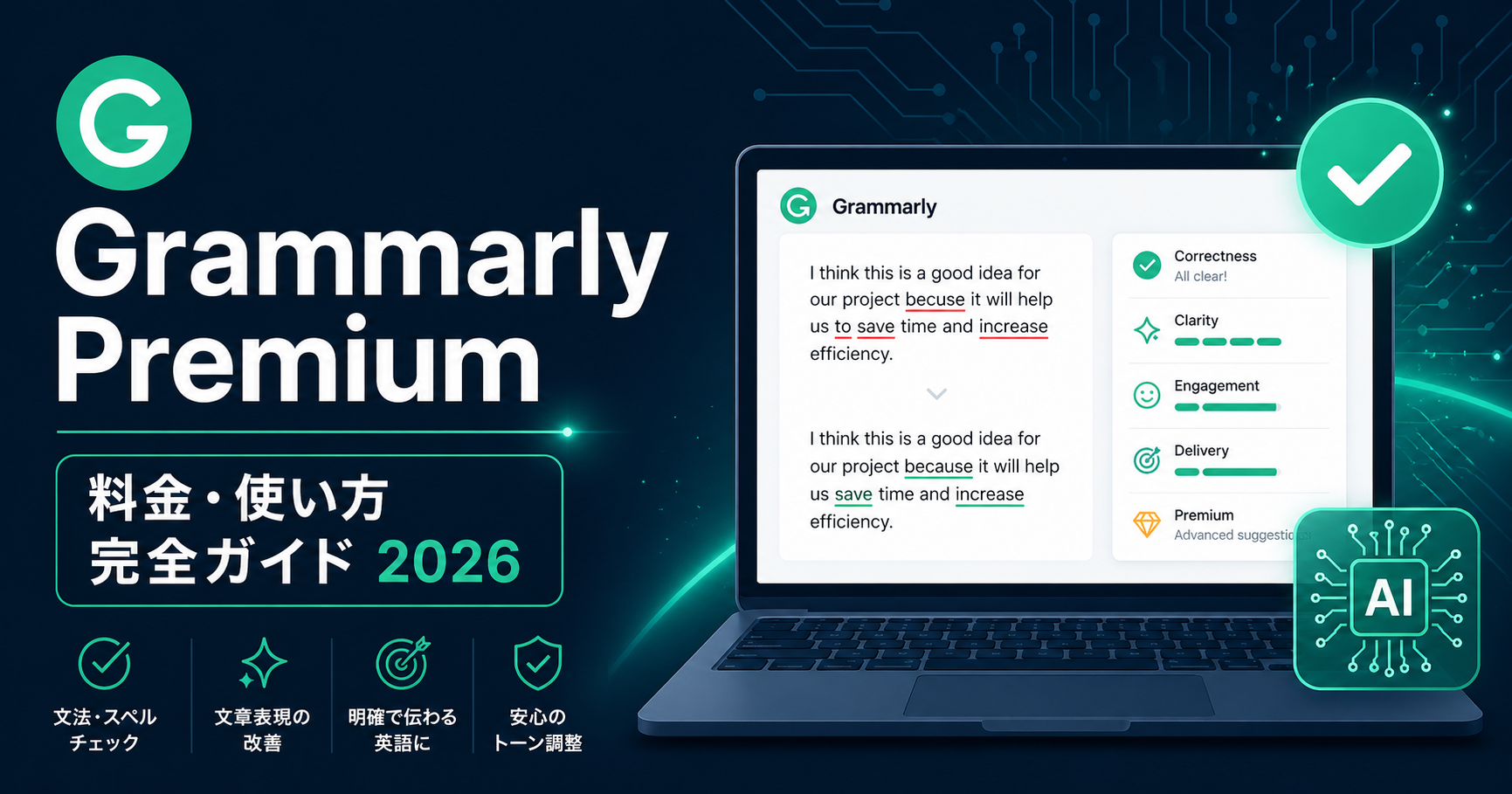 Grammarly Premium 料金・使い方 2026年版 アイキャッチ画像