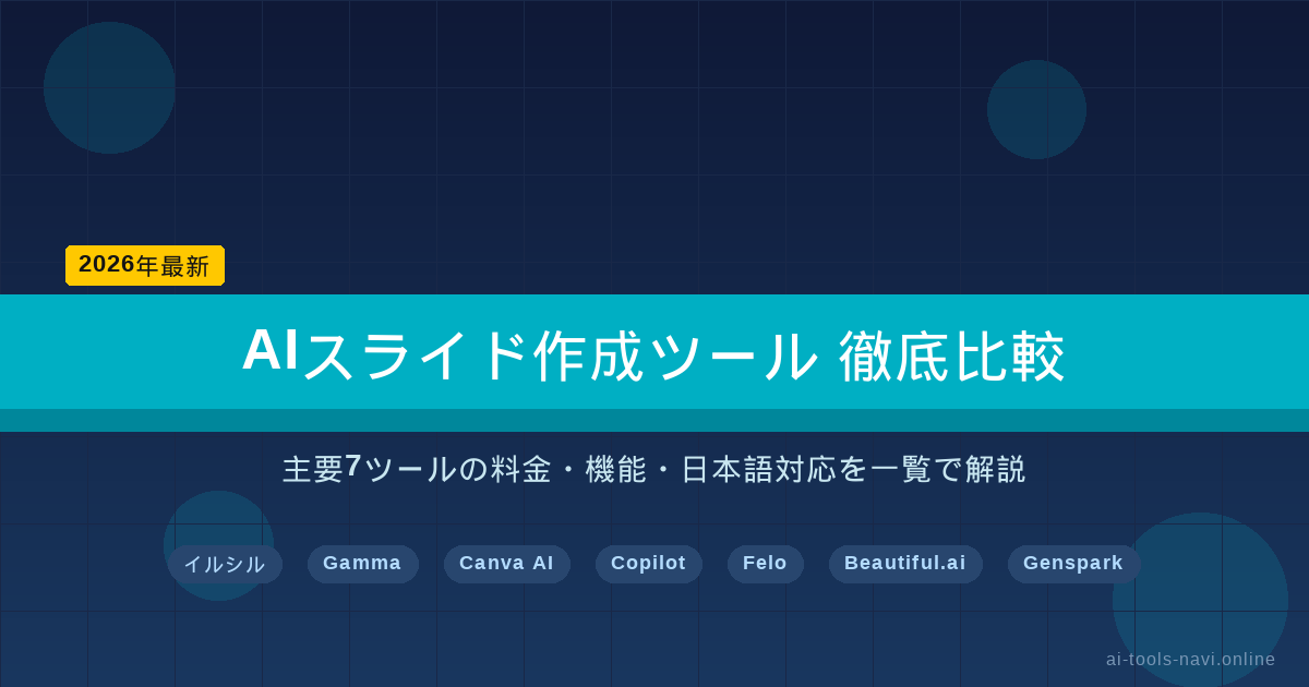 AIスライド作成ツール比較7選のアイキャッチ画像
